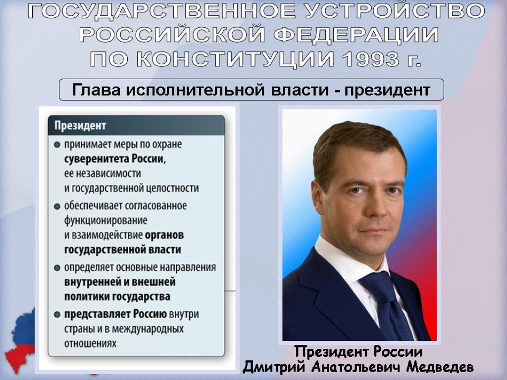 Президент России Дмитрий Анатольевич Медведев ГОСУДАРСТВЕННОЕ УСТРОЙСТВО РОССИЙСКОЙ ФЕДЕРАЦИИ ПО КОНСТИТУЦИИ 1993 г. Глава